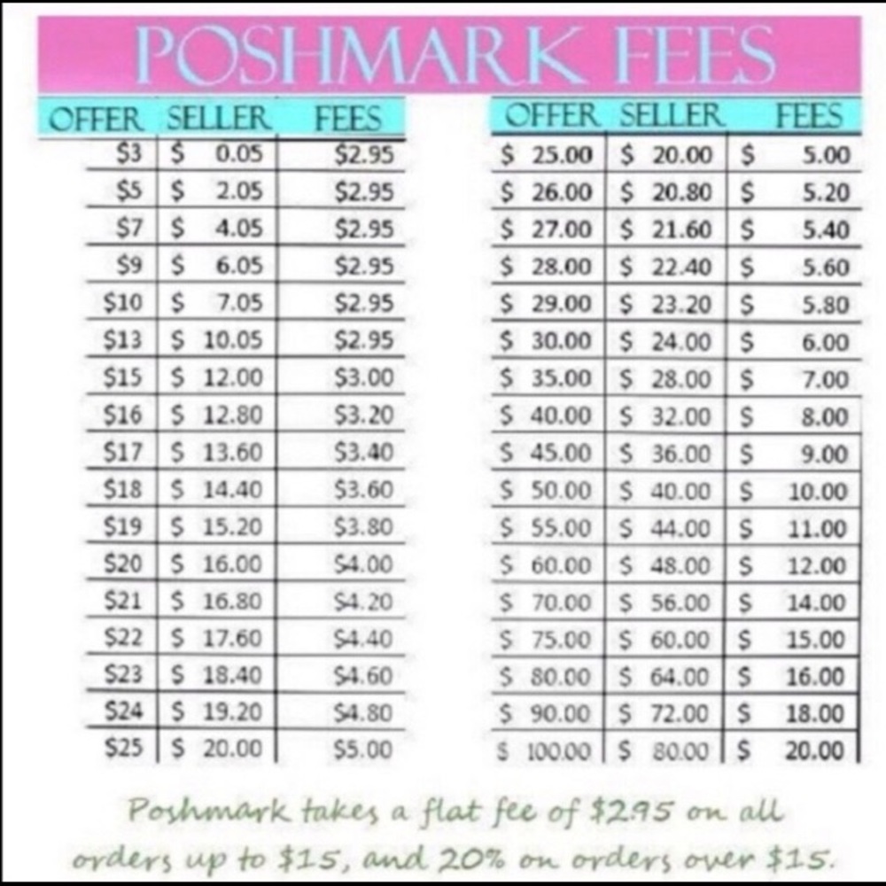 🚨Medium Left🚨Lavender Biker Short Set - Picture 6 of 6